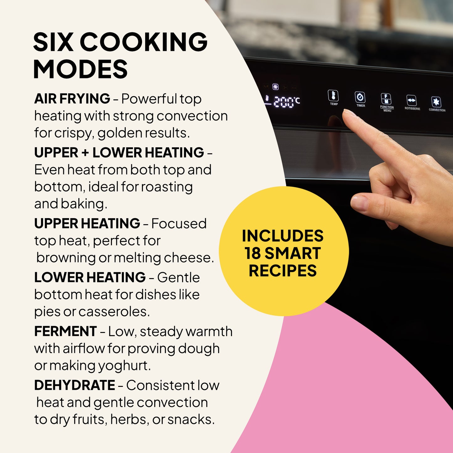 A hand presses a button on the Fridja Super Oven Pro - 30L Digital Air Fryer Oven. Six modes like air fry, ferment, and dehydrate are listed. A yellow circle highlights “Includes 18 smart recipes,” showing this oven’s versatility.