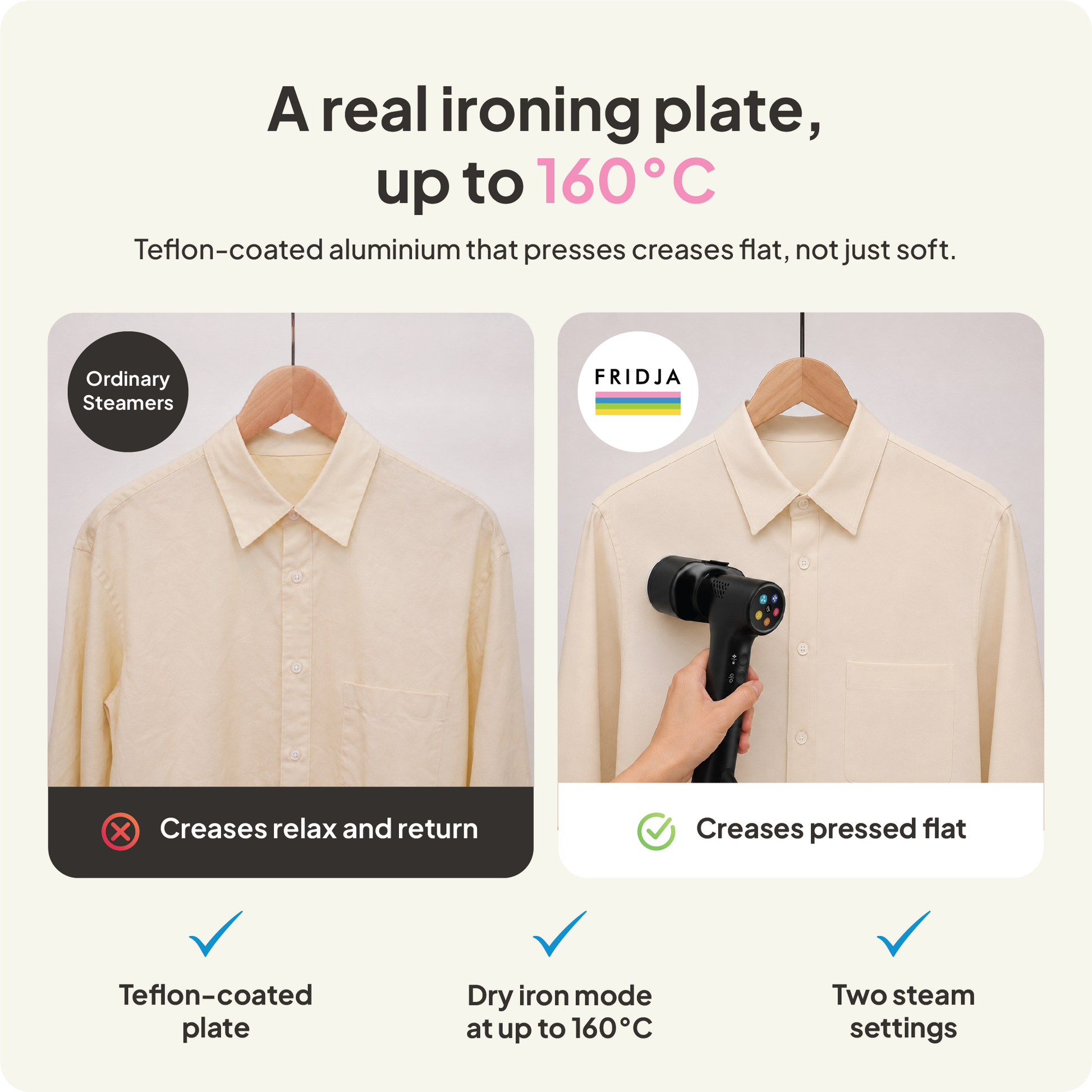 Comparison of two shirts: the shirt on the left, treated with a regular garment steamer, still shows wrinkles; in contrast, the shirt on the right is pressed flat with the Fridja f20 Handheld Clothes Steamer Pro with Suction. The text highlights features such as its Teflon-coated plate, 160°C mode, and dual steam settings.