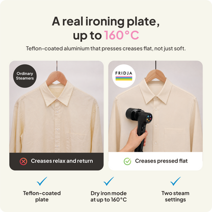 Comparison of two shirts: the shirt on the left, treated with a regular garment steamer, still shows wrinkles; in contrast, the shirt on the right is pressed flat with the Fridja f20 Handheld Clothes Steamer Pro with Suction. The text highlights features such as its Teflon-coated plate, 160°C mode, and dual steam settings.