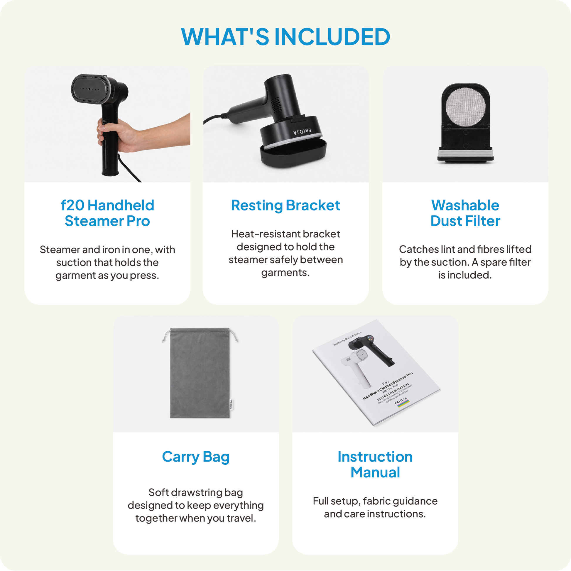 Image shows six labeled sections with photos: Fridja f20 Handheld Clothes Steamer Pro with Suction, resting bracket, washable dust filter, carry bag, and instruction manual—each succinctly described for their purpose or features—ideal for fast and effective clothes steaming.