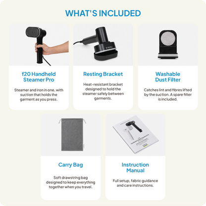Image shows six labeled sections with photos: Fridja f20 Handheld Clothes Steamer Pro with Suction, resting bracket, washable dust filter, carry bag, and instruction manual—each succinctly described for their purpose or features—ideal for fast and effective clothes steaming.