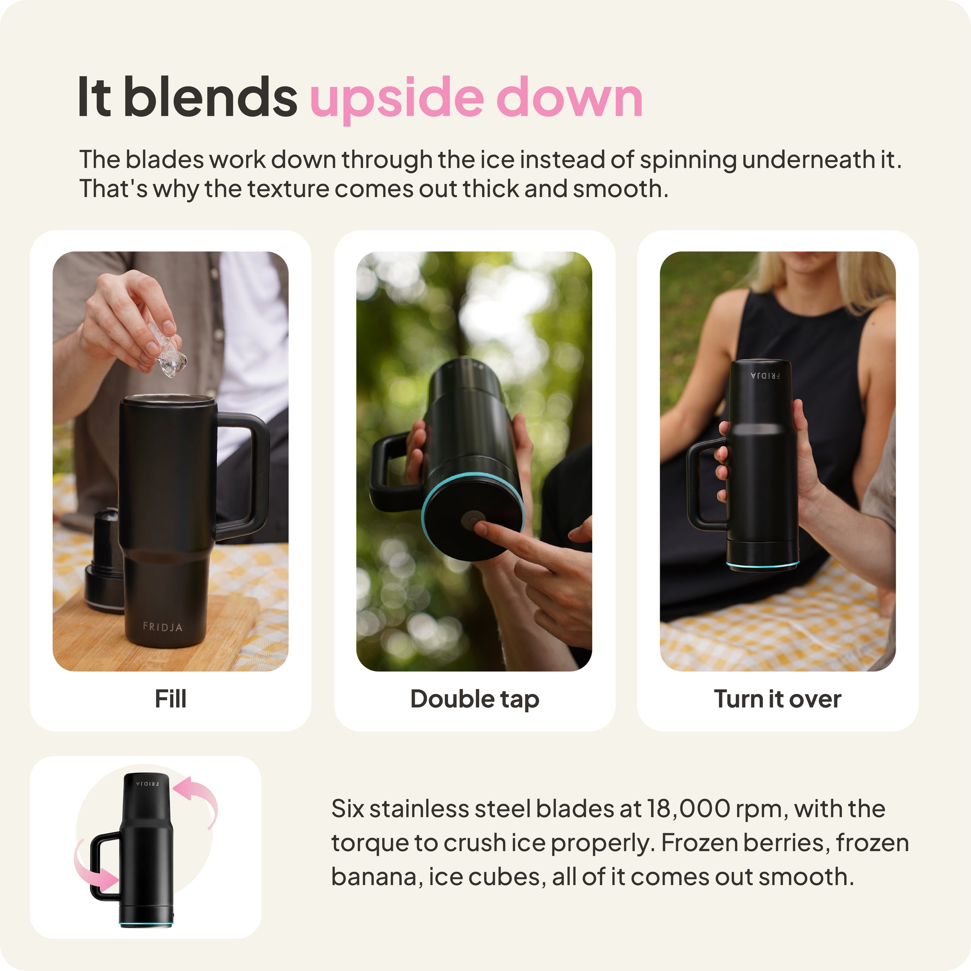 Three photos display the Fridja f600 Stainless Steel Portable Blender: pouring in ingredients, double-tapping the base, and flipping it upside down. The text highlights that the blades blend most effectively when inverted, smoothly processing ice, berries, and more.