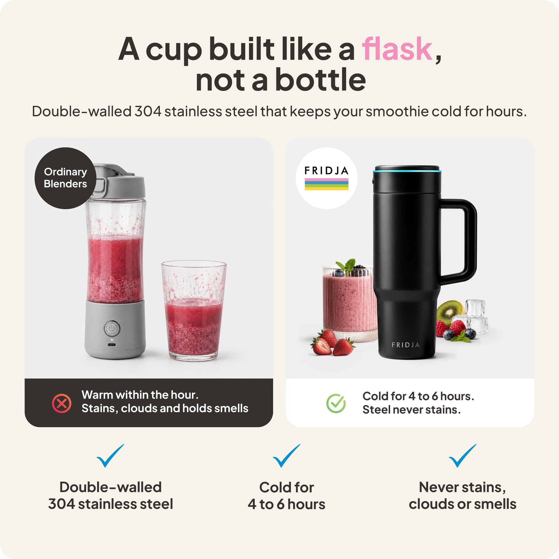 Two smoothie cups: the left displays a regular glass and standard blender cup with a red drink, stained and cloudy; the right showcases the Fridja f600 Stainless Steel Portable Blender cup, sleek and clean with vibrant smoothie and fruit inside, emphasizing its superior insulation, cold retention, and long-lasting durability.